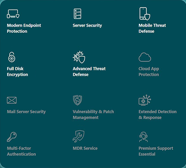 امنیت اطلاعات شبکه