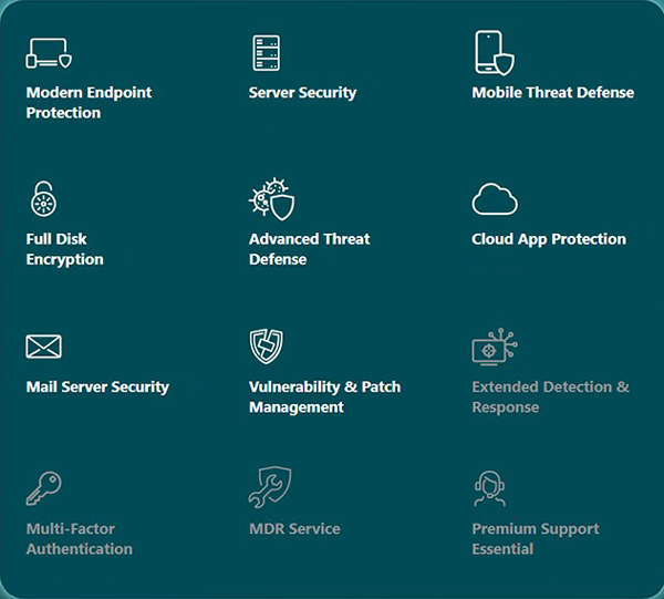 امنیت اطلاعات شبکه