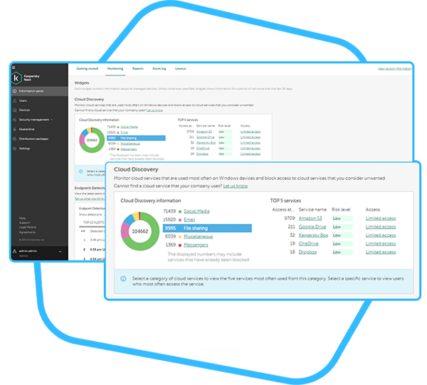 Kaspersky Next EDR optimum