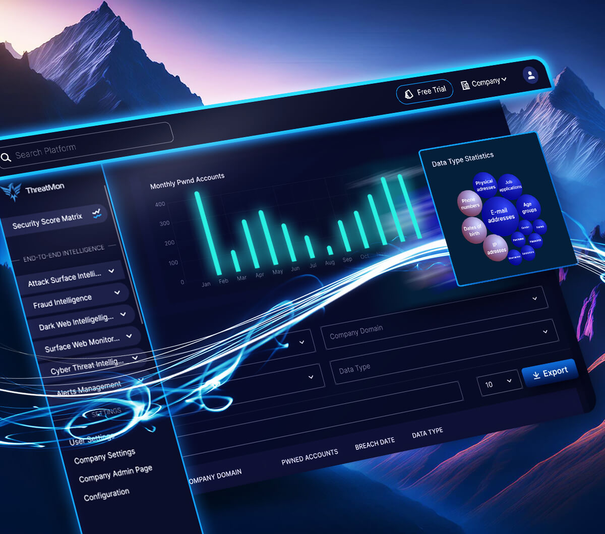 محصولات امنیت شبکه تردمون