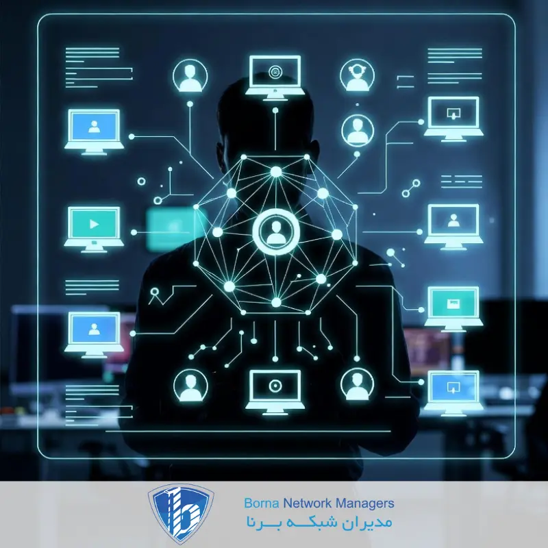 بهترین آنتی‌ ویروس برای شبکه سازمانی (۲۰۲۶) + کنسول مدیریتی مرکزی