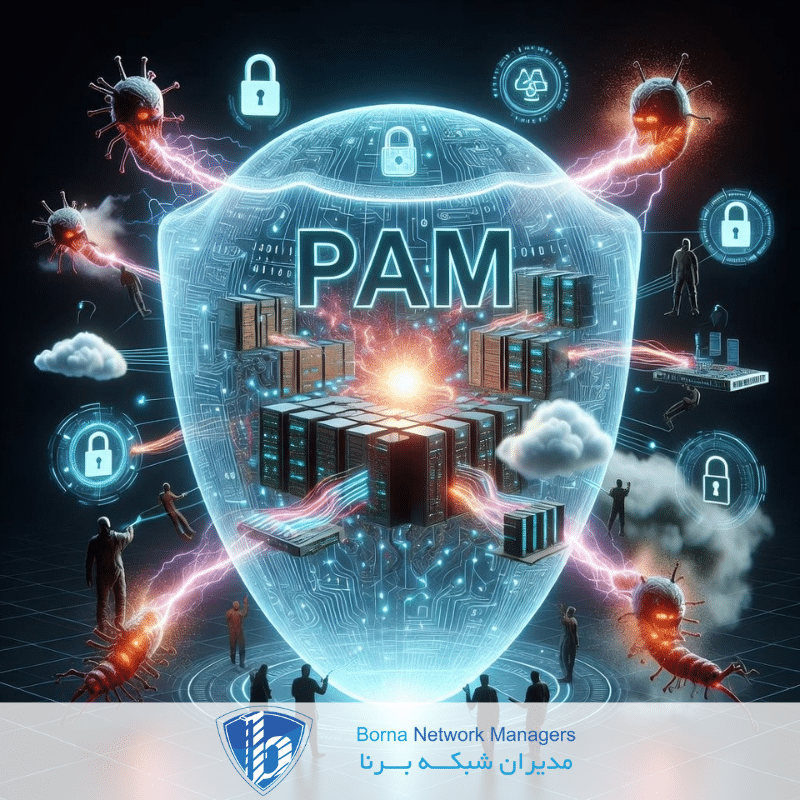 بهترین شیوه های استفاده از PAM در محیط های مختلف