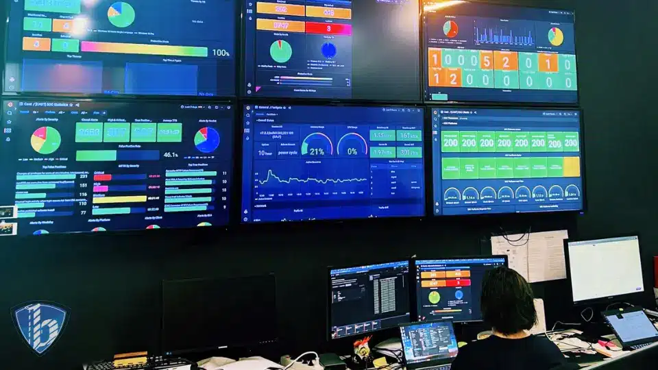 Security Operation Center (SOC): Key roles and responsibilities