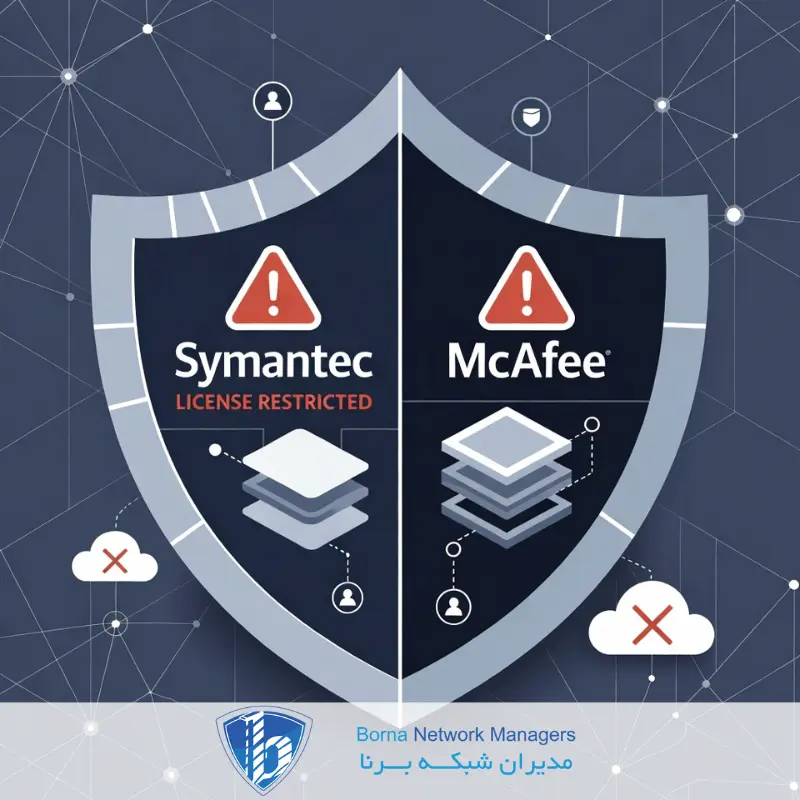 مشکلات لایسنس سیمنتک و مک‌آفی در ایران + راهکارهای جایگزین