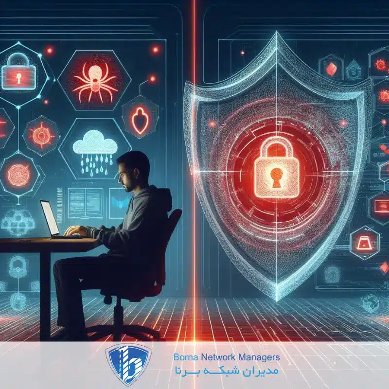 چک لیست امنیت سایبری در دورکاری 2026 | ۱۵ اشتباه رایج و راهکار پیشگیری