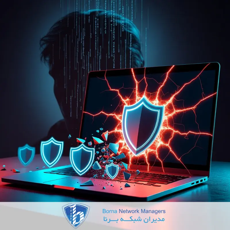 آیا آنتی‌ ویروس‌ ها از هک شدن جلوگیری می‌ کنند؟