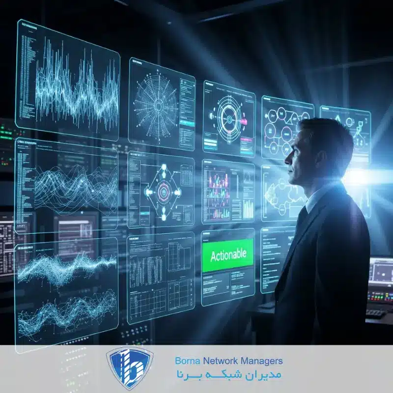 تحلیل لاگ‌ های امنیتی: از داده خام تا اطلاعات قابل عمل در ۸ گام