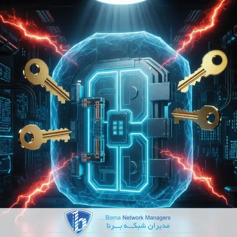 PAM چیست؟ معرفی کامل نرمافزار مدیریت دسترسی ممتاز و کنترل ادمین ها