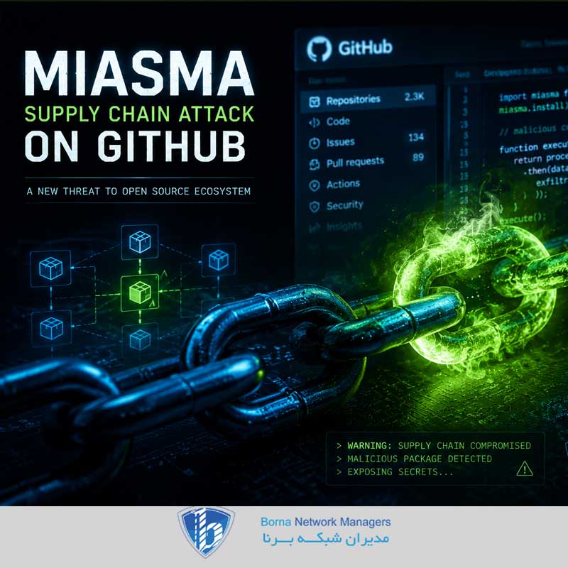 حمله زنجیره تأمین Miasma؛ تهدیدی جدید برای اکوسیستم GitHub